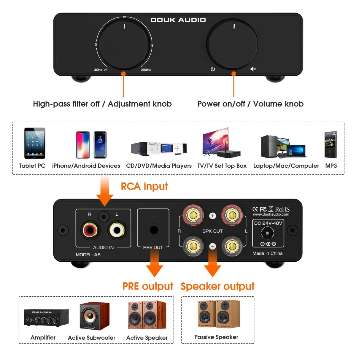 ⁦مضخم صوت رقمي صغير بقوة 300 وات - أداء Hi-Fi استثنائي⁩ - الصورة ⁦2⁩