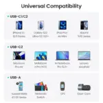⁦شاحن سيارة UGREEN بقوة 130 واط - الأقوى في السوق!⁩ - الصورة ⁦6⁩