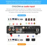 ⁦مضخم صوت رقمي متعدد القنوات مع بلوتوث 5.0⁩ - الصورة ⁦3⁩