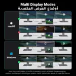 ⁦محور توصيل UGREEN 13 في 1 – دعم عرض ثلاثي (Triple Display) بدقة 4K، شحن PD 100 واط، USB 3.2 بسرعة 10 جيجابت/ثانية، قارئ بطاقات SD/TF⁩ - الصورة ⁦4⁩
