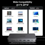 ⁦محور توصيل UGREEN 13 في 1 – دعم عرض ثلاثي (Triple Display) بدقة 4K، شحن PD 100 واط، USB 3.2 بسرعة 10 جيجابت/ثانية، قارئ بطاقات SD/TF⁩ - الصورة ⁦6⁩